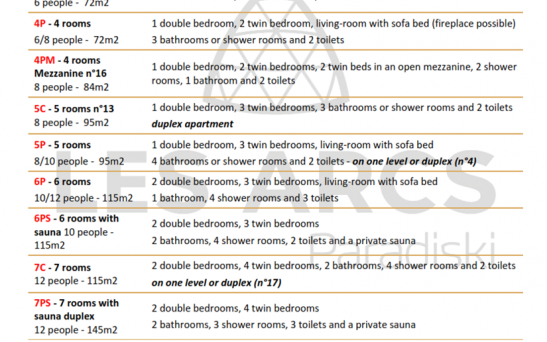 Chalet des Neiges - Résidence Arolles - imagen 1
